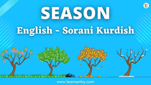 Season names in Sorani kurdish and English - Common Sorani kurdish Vocabulary