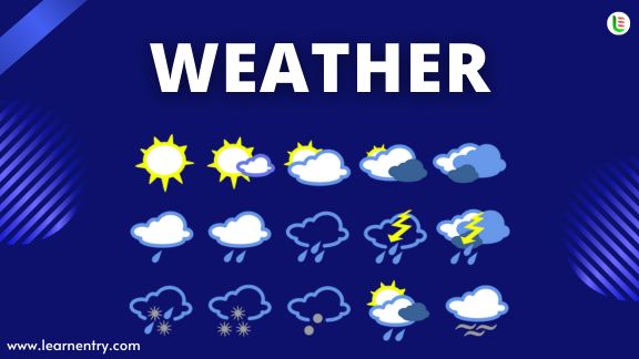 Weather vocabulary words in English
