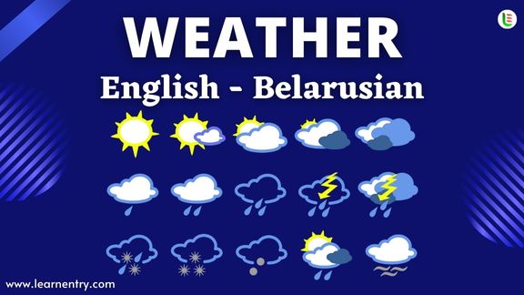 Weather vocabulary words in Belarusian and English