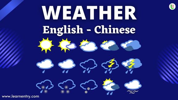 Weather vocabulary words in Chinese and English