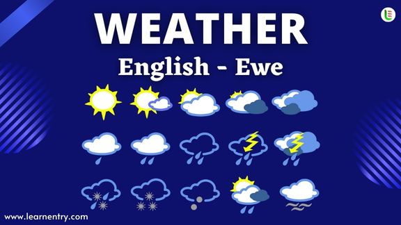 Weather vocabulary words in Ewe and English