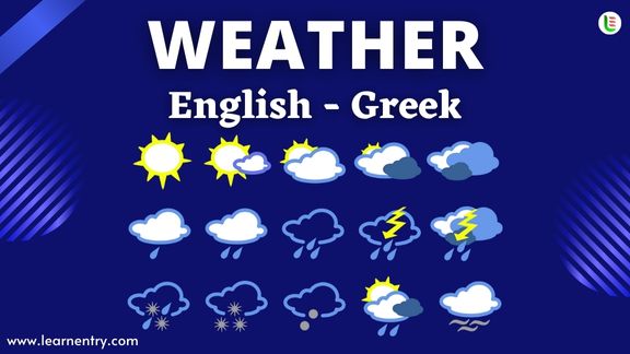 Weather vocabulary words in Greek and English