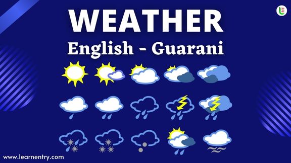 Weather vocabulary words in Guarani and English