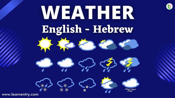 Weather vocabulary words in Hebrew and English
