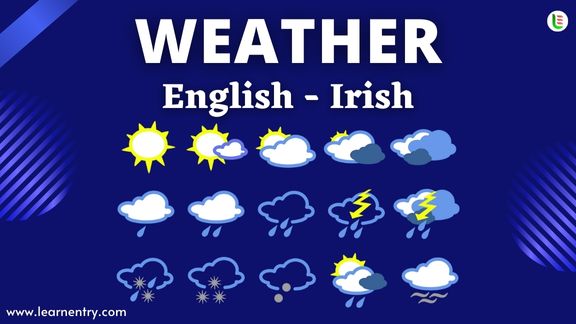 Weather vocabulary words in Irish and English