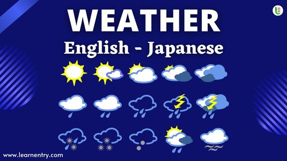 Weather vocabulary words in Japanese and English