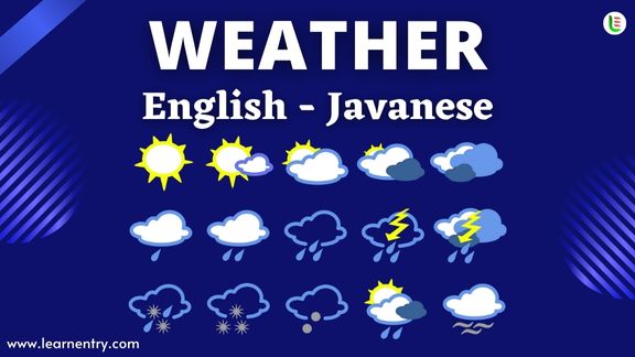 Weather vocabulary words in Javanese and English
