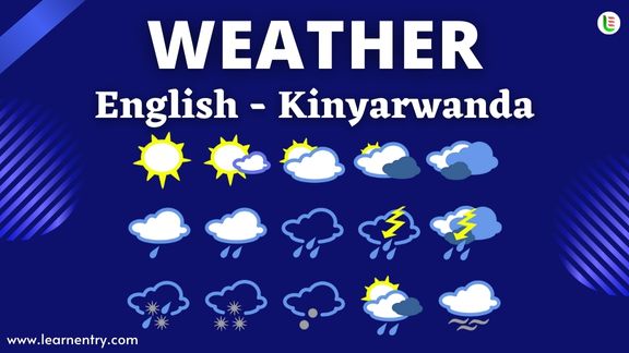 Weather vocabulary words in Kinyarwanda and English