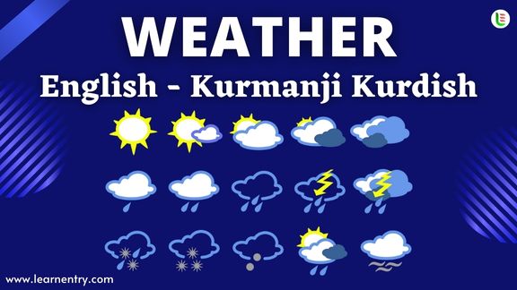 Weather vocabulary words in Kurmanji kurdish and English - Common Kurmanji kurdish Vocabulary