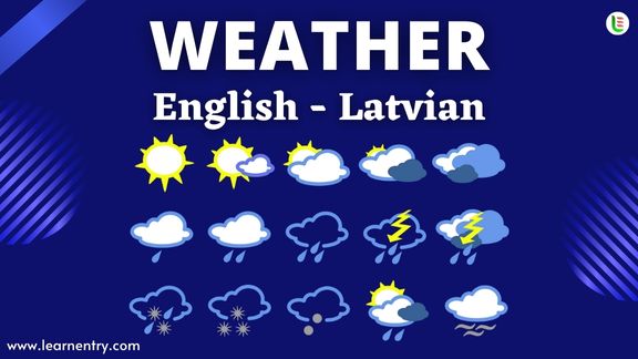 Weather vocabulary words in Latvian and English