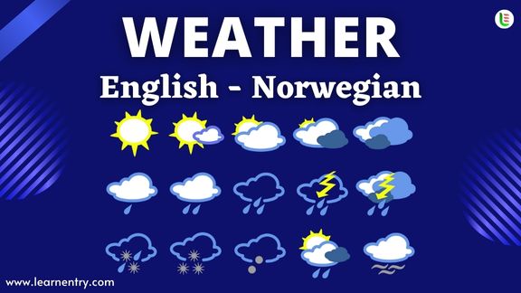 Weather vocabulary words in Norwegian and English