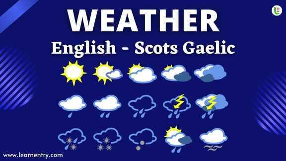 Weather vocabulary words in Scots gaelic and English
