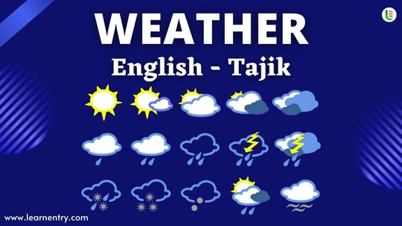 Weather vocabulary words in Tajik and English