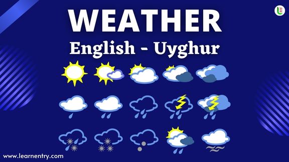 Weather vocabulary words in Uyghur and English