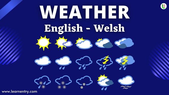 Weather vocabulary words in Welsh and English